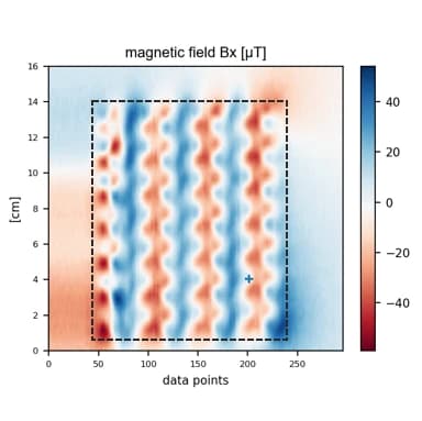 Grafik Magnetfeldmessung bei Batteriemodul